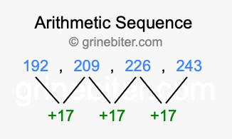 Sequence 192, 209, 226, 243,...