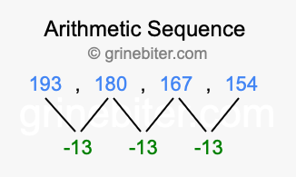 Sequence 193, 180, 167, 154,...