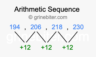 Sequence 194, 206, 218, 230,...