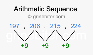 Sequence 197, 206, 215, 224,...