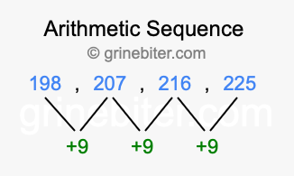 Sequence 198, 207, 216, 225,...