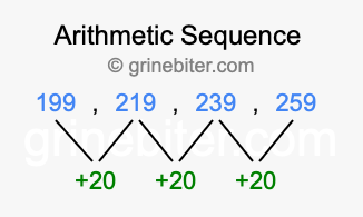 Sequence 199, 219, 239, 259,...