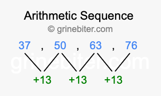 Sequence 37, 50, 63, 76,...