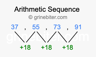 Sequence 37, 55, 73, 91,...