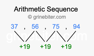Sequence 37, 56, 75, 94,...