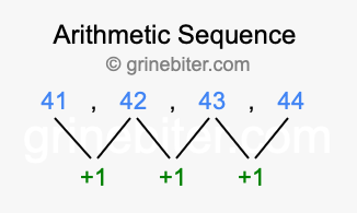 Sequence 41, 42, 43, 44,...