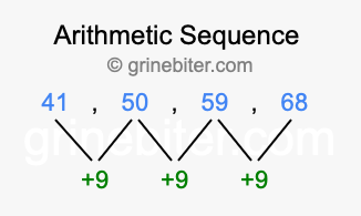 Sequence 41, 50, 59, 68,...