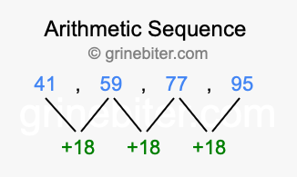 Sequence 41, 59, 77, 95,...
