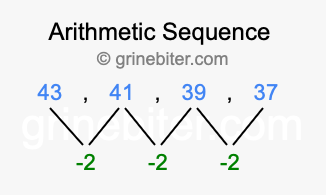 Sequence 43, 41, 39, 37,...