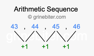 Sequence 43, 44, 45, 46,...