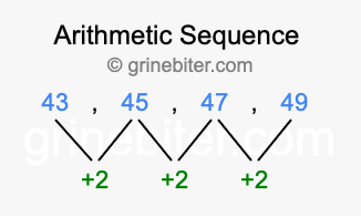 Sequence 43, 45, 47, 49,...