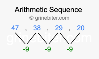 Sequence 47, 38, 29, 20,...