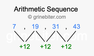 Sequence 7, 19, 31, 43,...