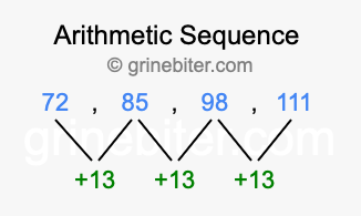 Sequence 72, 85, 98, 111,...
