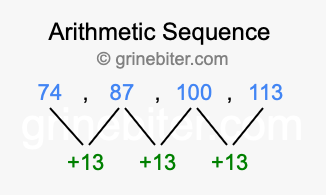 Sequence 74, 87, 100, 113,...