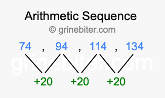 Sequence 74, 94, 114, 134,...