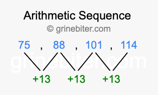 Sequence 75, 88, 101, 114,...