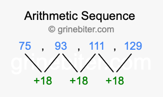 Sequence 75, 93, 111, 129,...