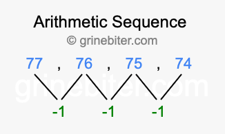 Sequence 77, 76, 75, 74,...