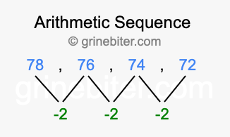 Sequence 78, 76, 74, 72,...
