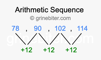 Sequence 78, 90, 102, 114,...