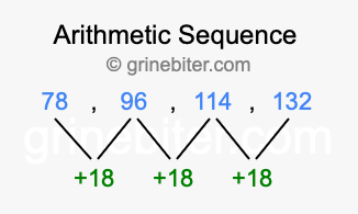Sequence 78, 96, 114, 132,...