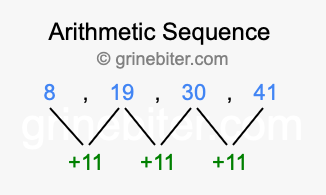 Sequence 8, 19, 30, 41,...