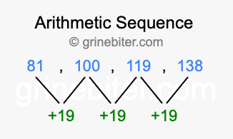Sequence 81, 100, 119, 138,...