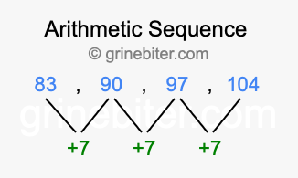 Sequence 83, 90, 97, 104,...