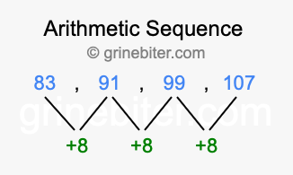 Sequence 83, 91, 99, 107,...