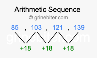 Sequence 85, 103, 121, 139,...