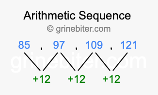 Sequence 85, 97, 109, 121,...