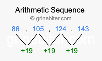 Sequence 86, 105, 124, 143,...