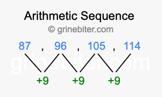 Sequence 87, 96, 105, 114,...