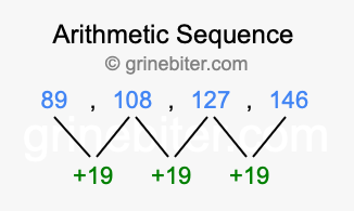 Sequence 89, 108, 127, 146,...