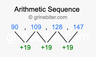 Sequence 90, 109, 128, 147,...
