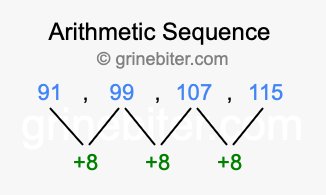 Sequence 91, 99, 107, 115,...
