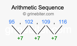 Sequence 95, 102, 109, 116,...