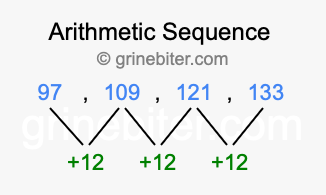 Sequence 97, 109, 121, 133,...