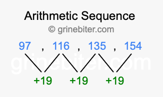 Sequence 97, 116, 135, 154,...