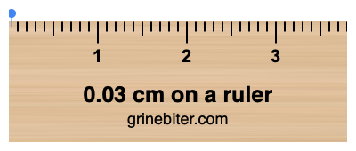 0.03 cm on a ruler Where is 0.03 centimeters on a ruler