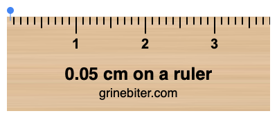 Where is 0.05 centimeters on a ruler