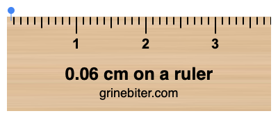 Where is 0.06 centimeters on a ruler