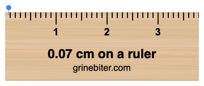 Where is 0.07 centimeters on a ruler