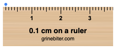 Where is 0.1 centimeters on a ruler