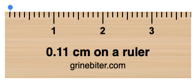 Where is 0.11 centimeters on a ruler