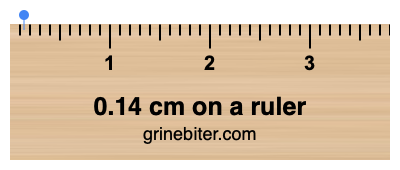 Where is 0.14 centimeters on a ruler