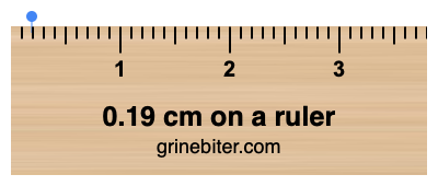 Where is 0.19 centimeters on a ruler