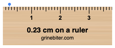 Where is 0.23 centimeters on a ruler