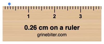 Where is 0.26 centimeters on a ruler